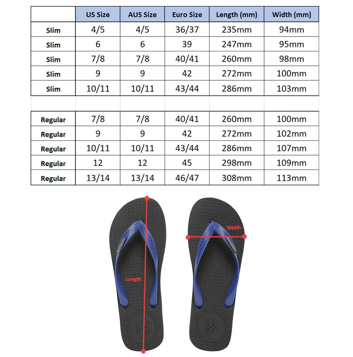 Slim Navy/Black Flip-Flops